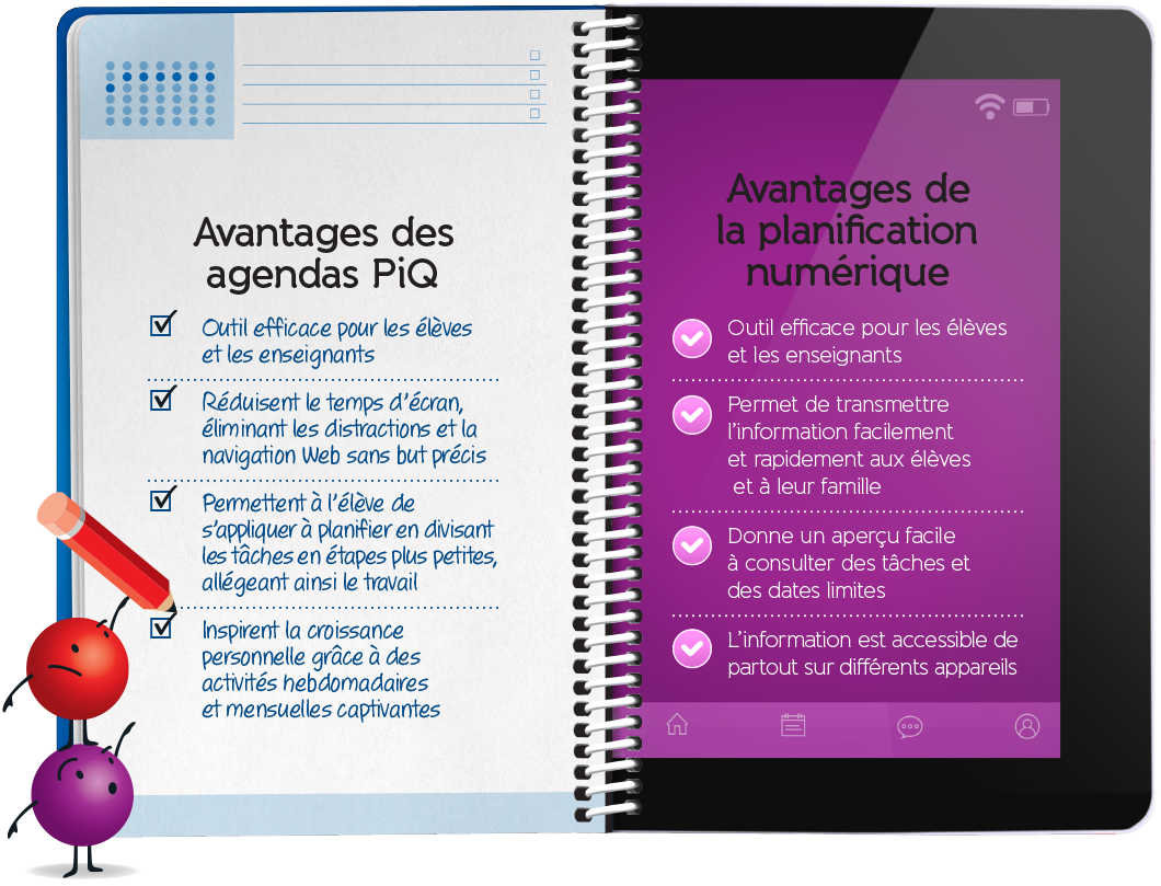 Support papier ou support numérique?